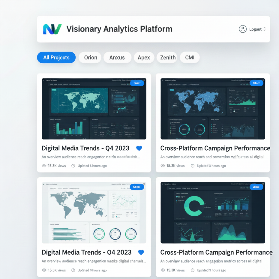 Branded Embedded Analytics Portals
